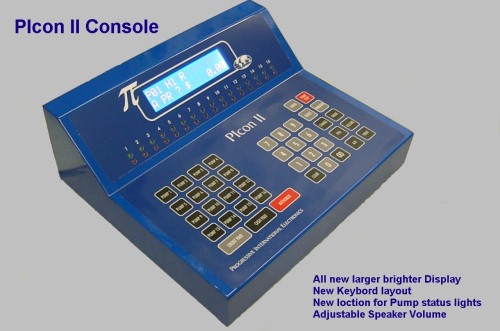 PIcon Console