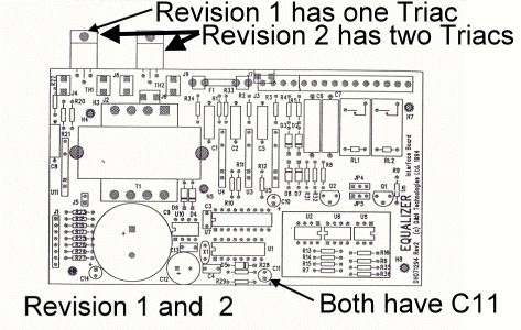Revision 1 and 2 IB